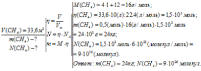 гдз химия 8 класс