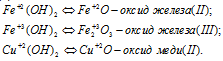 оксиды