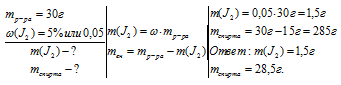 гдз химия 8 класс