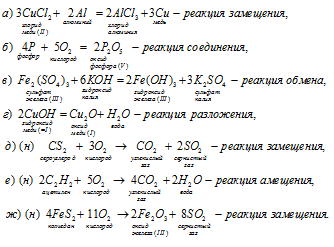 гдз химия 8 класс