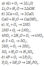 гдз химия 8 класс