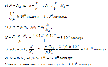 авогадро