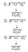 галогены