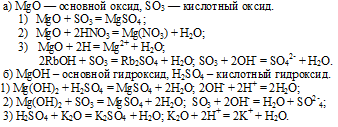 оксиды магния и серы