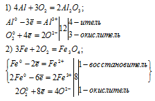 кислород