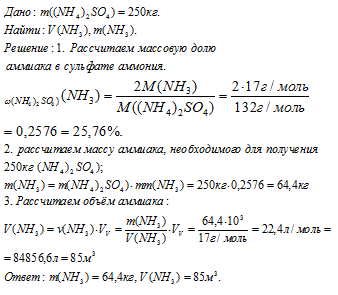 соли аммония