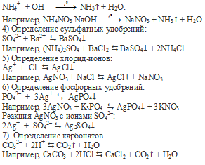 определение аммониевых минеральных удобрений