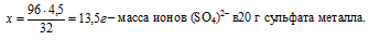 определение молекулярной формулы соли