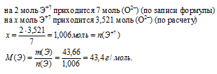 метод перебора