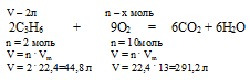 термохимическое уравнение, закон объемных отношений