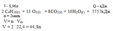 термохимическое уравнение
