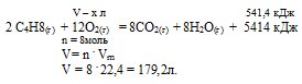 термохимическое уравнение