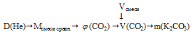 газовые смеси