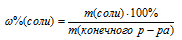 массовая доля