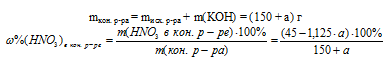 массовая доля