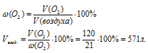 газовые смеси