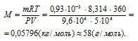 мольная масса