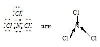 степень ионности