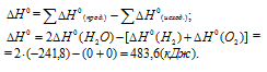 теплота образования