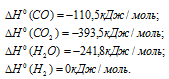 теплота образования