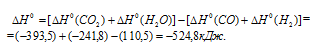 теплота образования