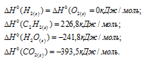 теплота образования