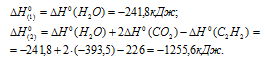теплота образования
