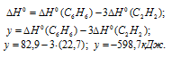 теплота образования