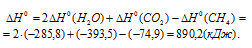 теплота образования
