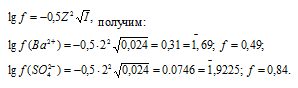 коэффициент активности иона