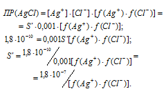 произведение растворимости