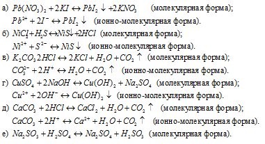 ионно-молекулярные уравнения