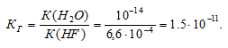 константа гидролиза