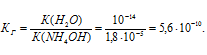 константа гидролиза