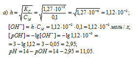 константа гидролиза