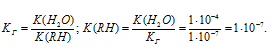 константа гидролиза