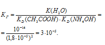 константа гидролиза