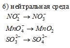 степень окисленности