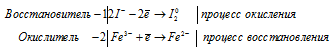 окисление-восстановление