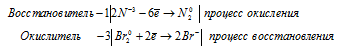 окисление-восстановление