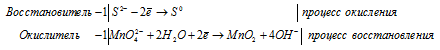 окисление-восстановление