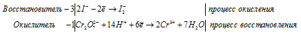 окисление-восстановление