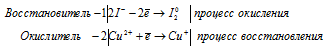 окисление-восстановление