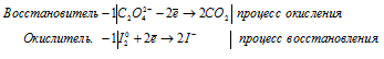 окисление-восстановление
