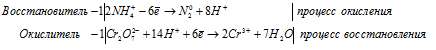 окисление-восстановление