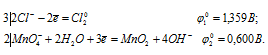  стандартные электродные потенциалы