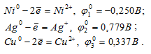  стандартные электродные потенциалы
