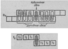 галогены