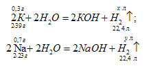 KClO3