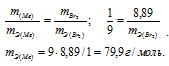 эквивалентная масса